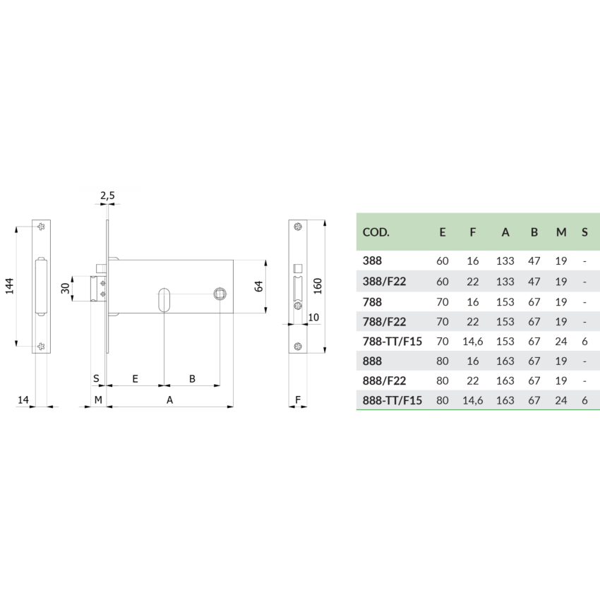 Fechadura OMEC 788/F22 7CR