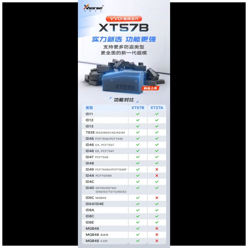 Transponder Super Chip P/ VVDI XT57B