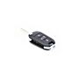 Comando Peugeot Expert IV +2017(1617020680)