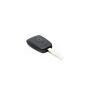 Comando Renault Megane IV-Twingo, Fixo