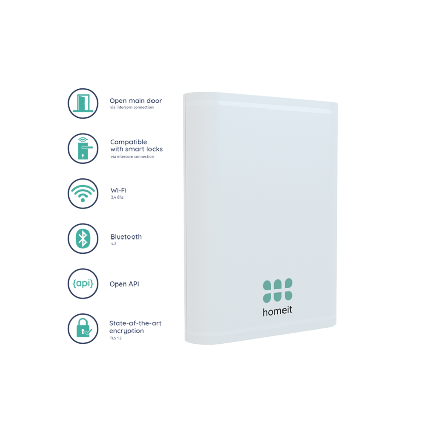 HOMEIT BOX DIY KIT