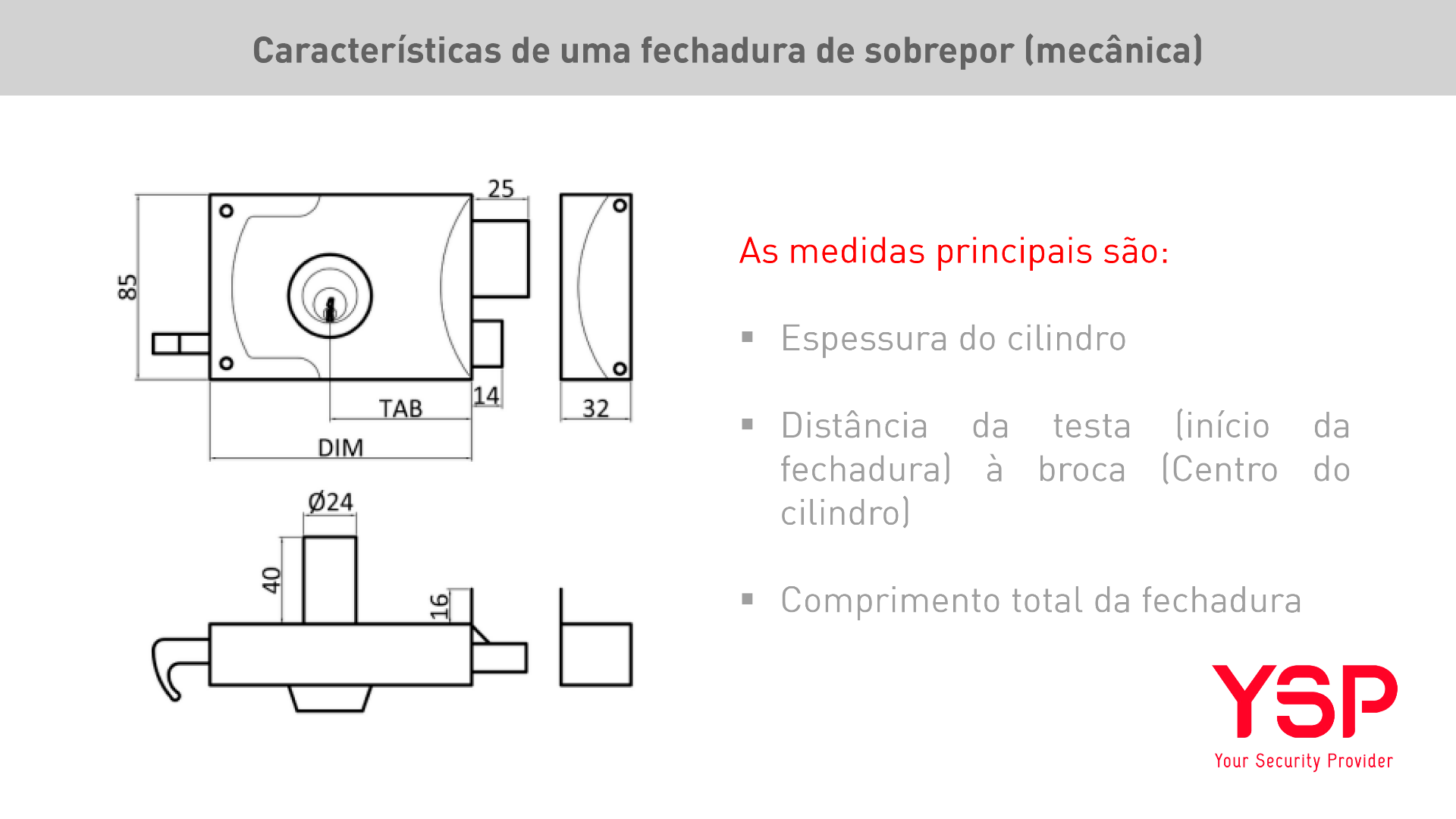 Características das Fechaduras de Sobrepor Elétrica