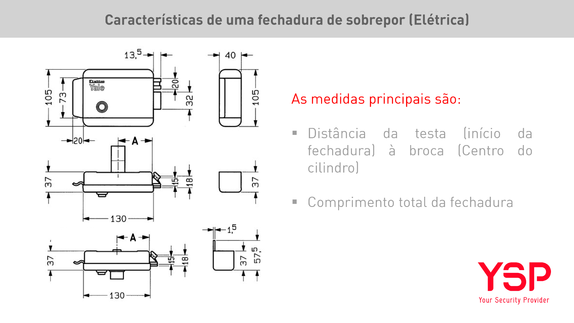 Características das Fechaduras de Sobrepor Mecânicas