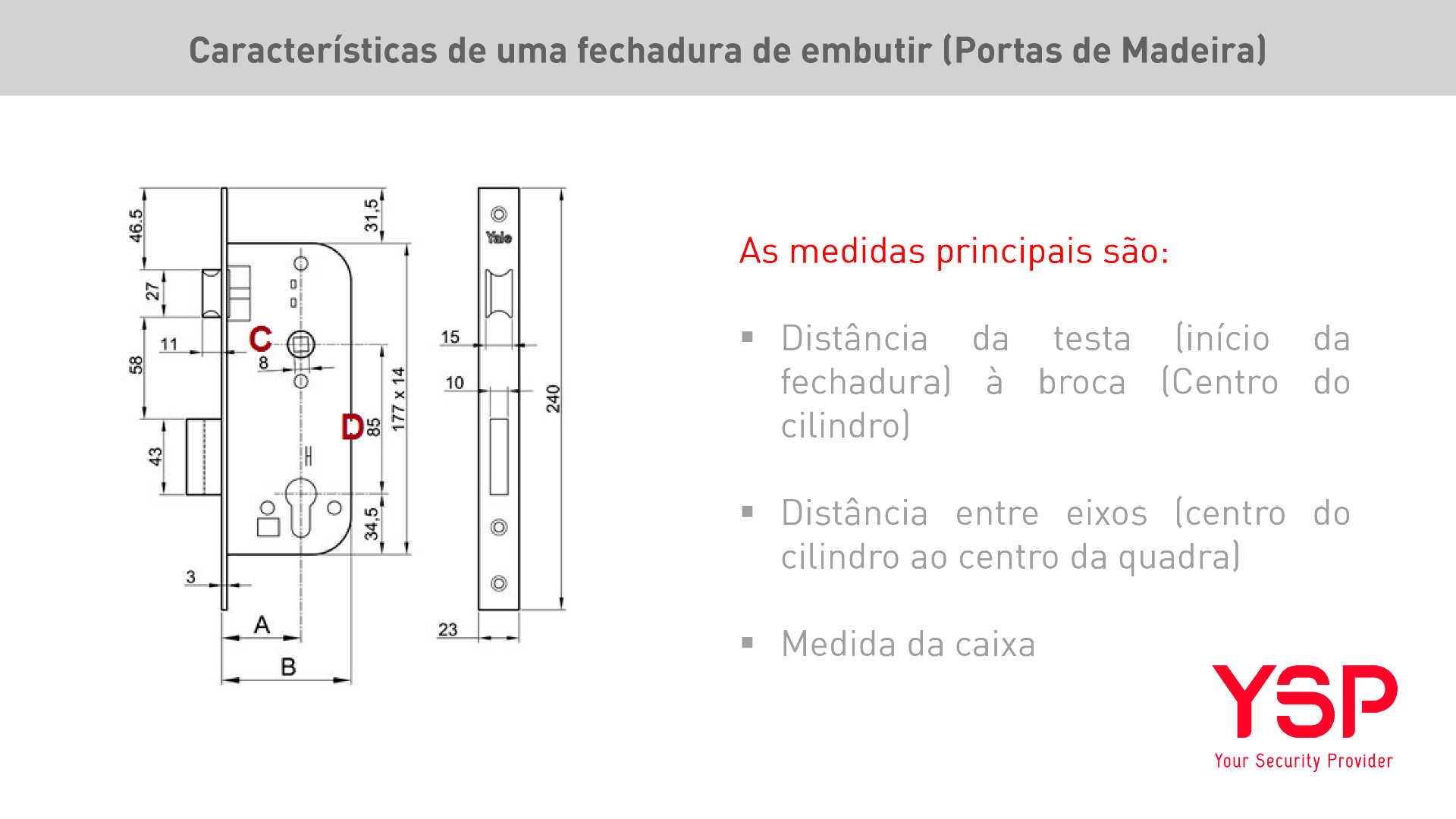 Características das Fechaduras de Embutir Portas de Madeira