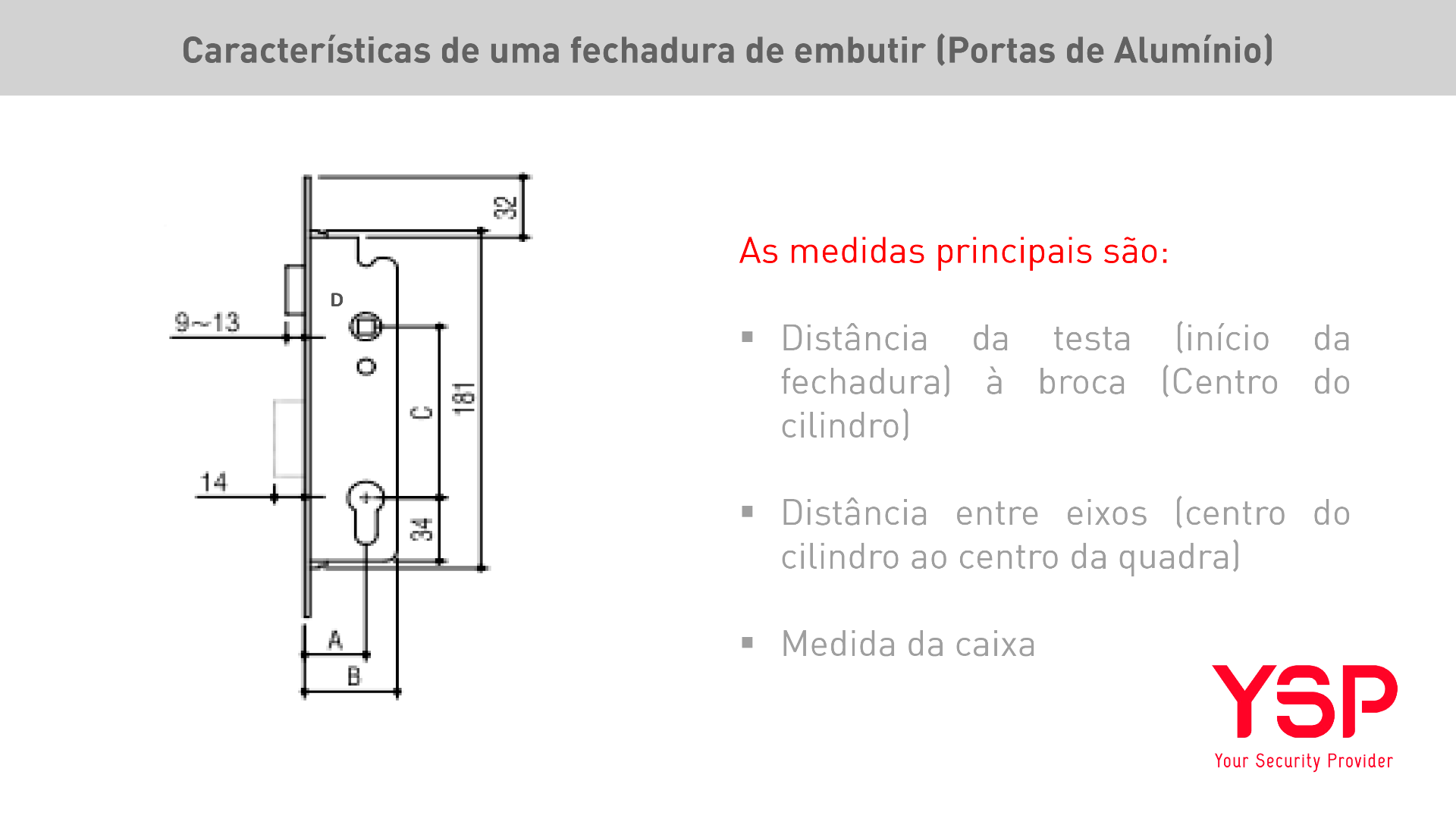 Características das Fechaduras de Embutir Portas de Alumínio